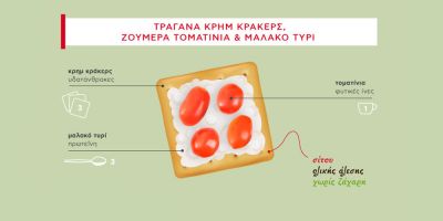 xortastika kai ygieina snak infographic